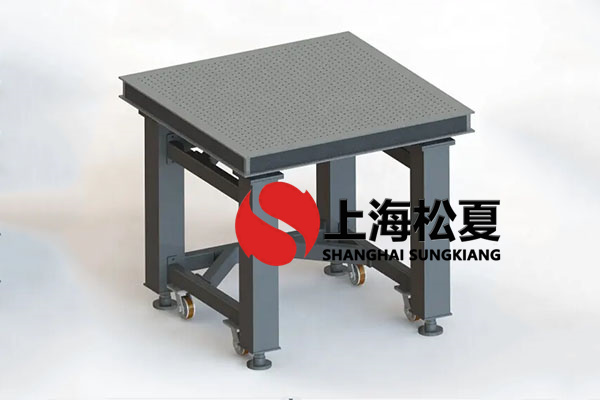 紅外光譜儀空氣彈簧隔振器支撐桿的品質(zhì)與哪些方面相關(guān)？